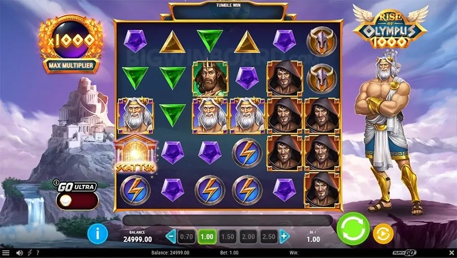yy777 Choosing the Right Casino Game